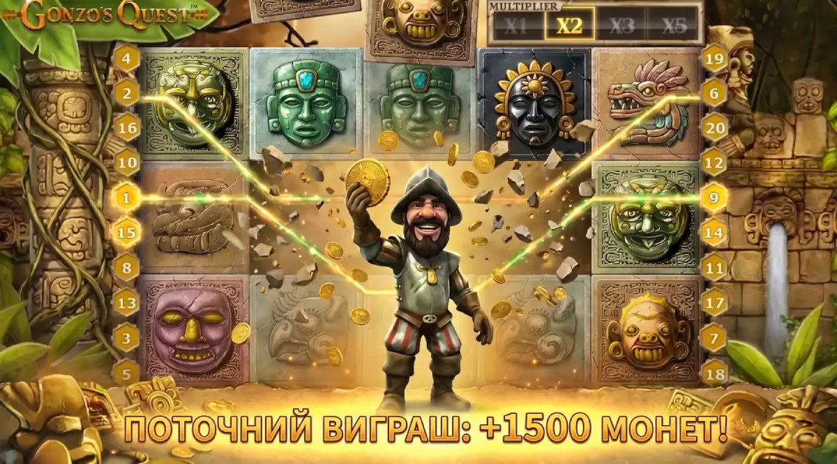 Gonzos Quest ігрове поле та множники